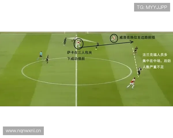 萨卡：阿森纳进攻核心的战术地位解析