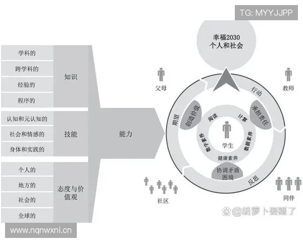罗德里的真实比赛影响力:核心价值是否被高估? 罗德里的真实比赛影响力:核心价值是否被高估?